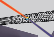 How Carbon Nanotubes Give Out More Than They Receive