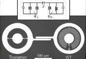 Oxford Research Group Demonstrate Fundamental Speed-Up of Two-Qubit Gate With Novel Superconducting Circuit Design, Showing 99.8% Fidelity in 25 Ns