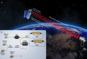 USTC Develops Quantum Microsatellite and Achieves Real-Time Quantum Key Distribution Between Microsatellite and Mobile Ground Stations