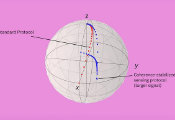 Overcoming the Quantum Sensing Barrier