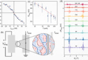 Topological Breakthrough: Non-Reciprocal Coulomb Drag in Chern Insulators