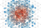 A Breakthrough in Seeing Quantum Melting of Crystalline Electrons in Twisted Layers