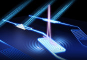 Steering Sound With Light: A Game-Changer for Integrated Photonics
