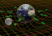 New Theory of Gravity Brings Long-Sought Theory of Everything a Crucial Step Closer