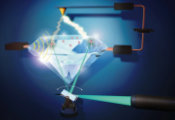 The Approach of an HZB Team Could Lead to a Much More Compact Design of Quantum Sensors