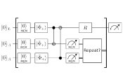 Improving the Quality, Reliability, and Robustness of Logical Qubits