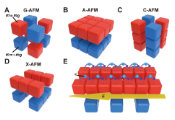 New Class of “X-Type” Antiferromagnets Enables Sublattice-Selective Spin Transport