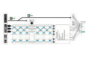 Boson Sampling Finds First Practical Applications in Quantum AI