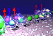 Magnetism in New Exotic Material Opens the Way for Robust Quantum Computers