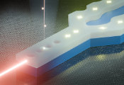 From Single Photons to Storage