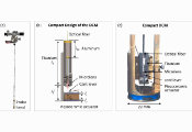 Compact Magnetometer Breakthrough Enables Ultra-Sensitive Detection in High Magnetic Fields