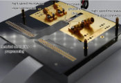 Imec and Ghent University Present a Fully-Integrated, Single-Chip Microwave Photonics System for Compact and Versatile Signal Processing