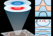 A More Versatile and Powerful Foundation for Future Photonic Technologies