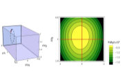The Quantum Mechanics of Chiral Spin Selectivity