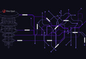 Q-CTRL and Leading UK Rail Organizations Optimize Train Scheduling Efficiency With Quantum Software