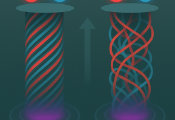 Quasiperiodic Materials Enable Robust Quantum Transport Without Energy Gaps