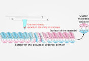 Unveiling the Structure of an “Invisible Magnet” Using a Quantum Sensor