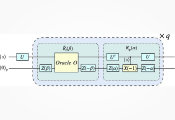 A Novel Quantum Search Algorithm for Continuous Domains