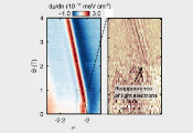 Light and Heavy Electrons Cooperate in Magic-Angle Superconductors