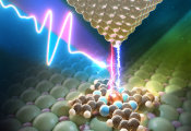 Making Excitons on Demand in Single Molecules