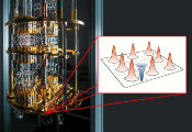 World-Unique Method Enables Simulation of Error-Correctable Quantum Computers