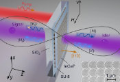 Tuning Entanglement With an Asymmetric Metasurface