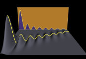 How an In-Between Quantum State Could Boost Future Technologies