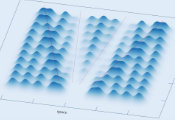 Heidelberg Physicists Show Through Experiments That Driven Quantum Systems Can Behave Like Supersolids