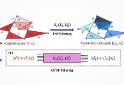 Quantum Framework Offers New Approach to Analyzing Complex Network Data