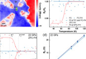 Nitrogen-vacancy Center Quantum Sensing Confirms Meissner Effect in High-Pressure Nickelate Superconductor