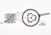 When Magnets Cannot Agree: Quantum Mechanics Deciphers Iron Catalyst