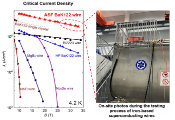 Record-Setting Iron-Based Superconducting Wires Achieved With CHMFL Support