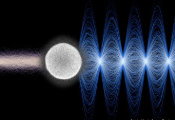 Physicists Demonstrate Controlled Expansion of Quantum Wavepacket in a Levitated Nanoparticle