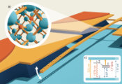 Quantum Photonics and AI Group Achieves Breakthrough in Controlling Silicon Color Centers for Scalable Quantum Technologies
