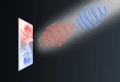 A New Type of Light-Controlled Non-Volatile Memory