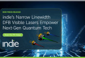 Indie’s Narrow Linewidth Distributed Feedback Visible Lasers Empower Quantum-Enhanced Technologies