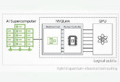 Quandela Brings NVIDIA NVQLink to Photonic Quantum Computing