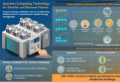 From Lab to Living Room: Breakthrough Quantum AI Slashes Home Energy Consumption
