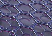 Twisted Graphene Reveals Exotic Superconductivity