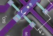 Harnessing GeSn Semiconductors for Tomorrow’s Quantum World