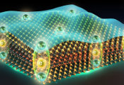 WashU Scientists Create Tunable ‘Supermoiré Lattice’ to Reveal New Quantum Possibilities