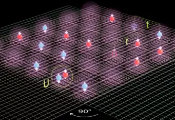 A 90-Degree Twist Creates Tunable Quantum Simulators