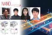 UNIST Achieves Reversible Spin Splitting Effect in Altermagnetic RuO2 Thin Films
