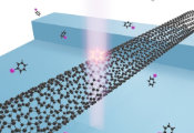 Fabricating Single-Photon Light Sources From Carbon Nanotubes