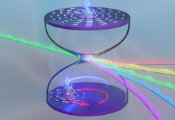 Team Discovers Unexpected Oscillation States in Magnetic Vortices