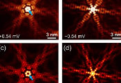 Finding Chiral Superconductivity’s Fingerprint