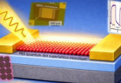 Precision in Structure, Power in Detection – Demonstration of a High-Performance Photodetector Using an Epitaxially-Connected Colloidal Quantum Dot Superlattice