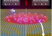 Bright Quantum Light Emission Achieved at Room Temperature in 2D Semiconductors