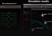 Wave Photonics PDKs Now Support Photonic Circuit Simulation in Cadence Spectre