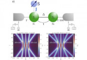 “Poor Man’s Majoranas” Can Be Used as Quantum Spin Probes